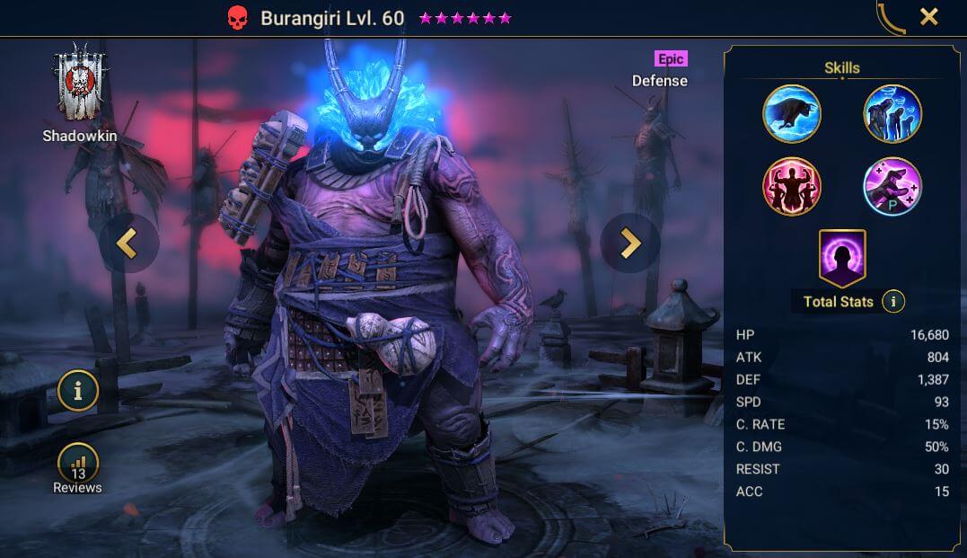 Burangiri