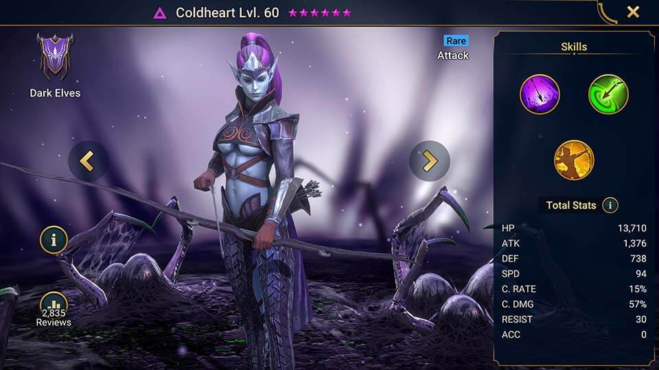 Coldheart