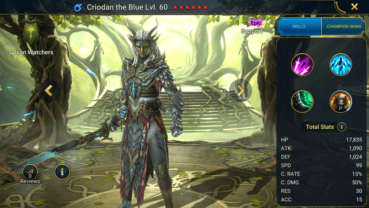 Criodan The Blue
