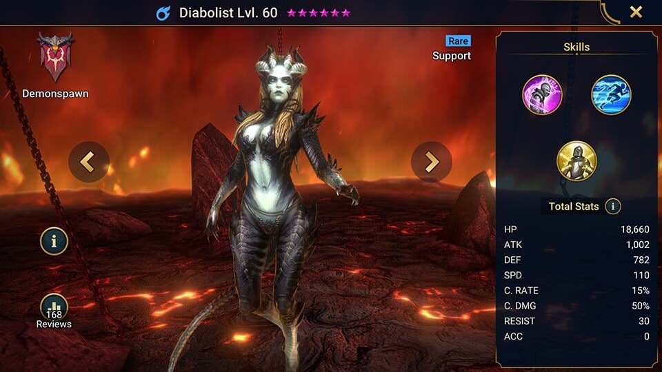 Diabolist