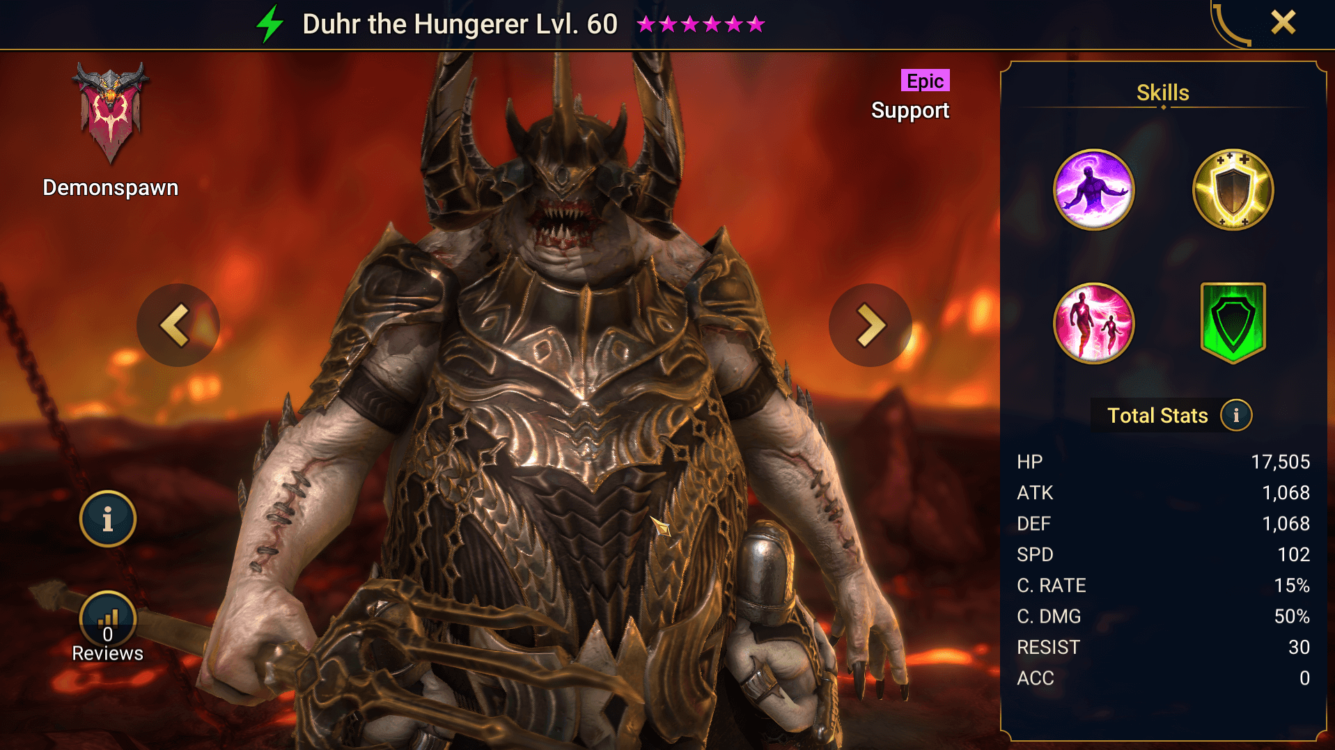 Duhr the Hungerer