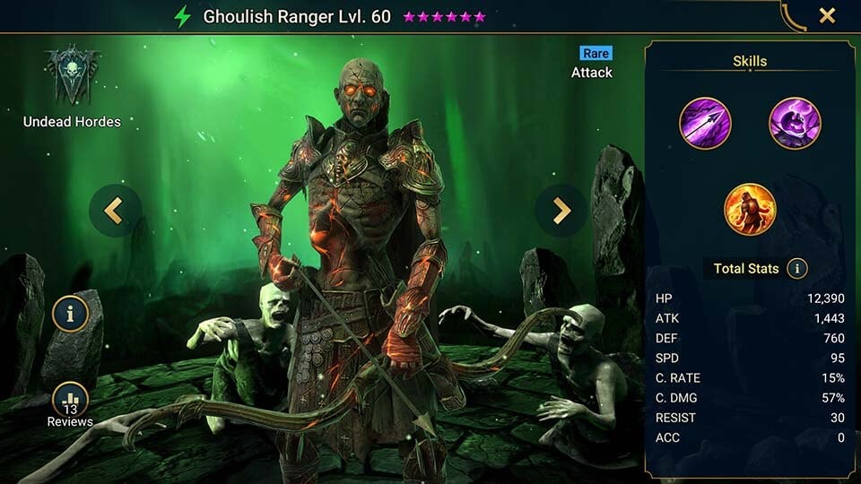 Ghoulish Ranger