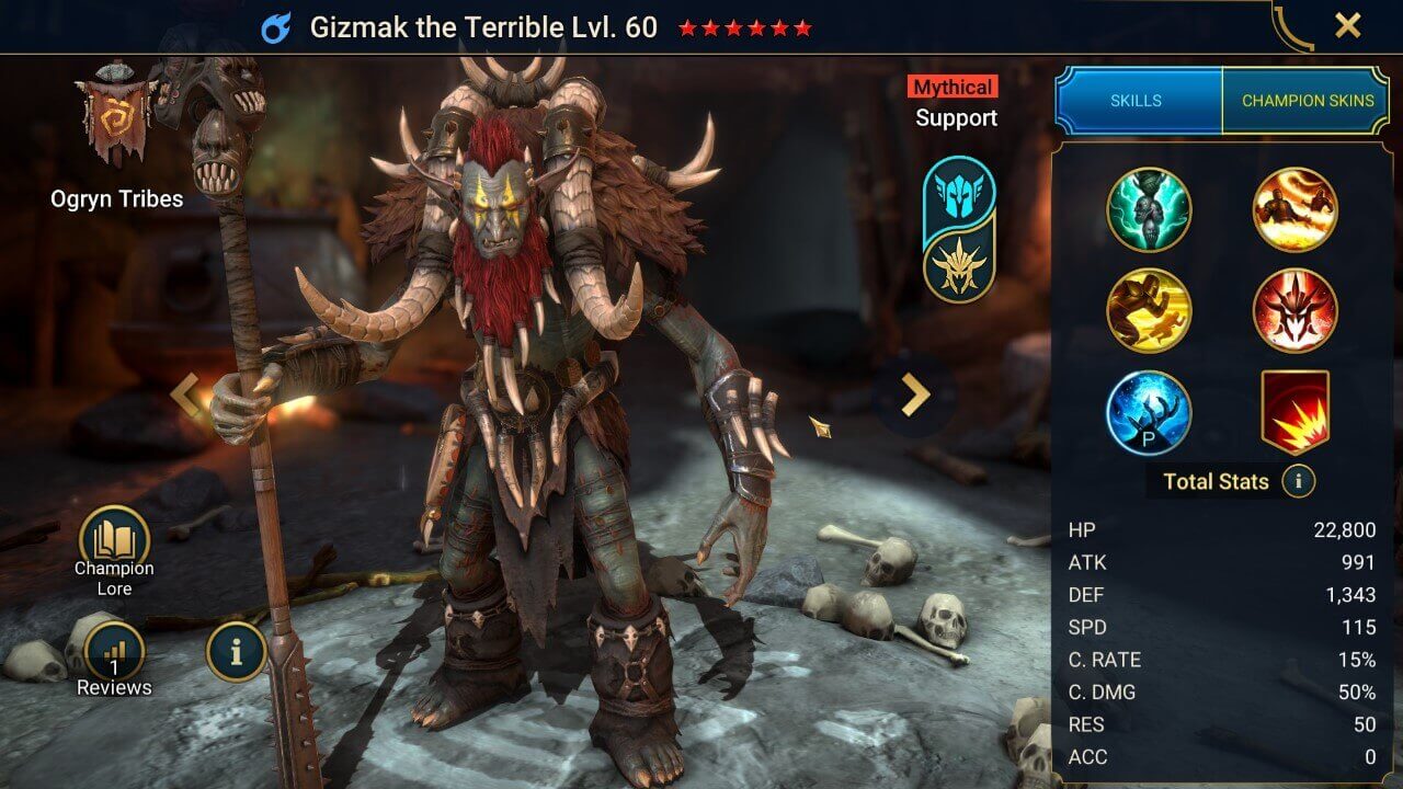 Gizmak The Terrible