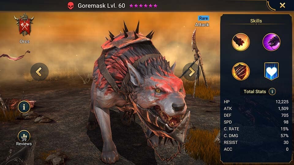 Goremask