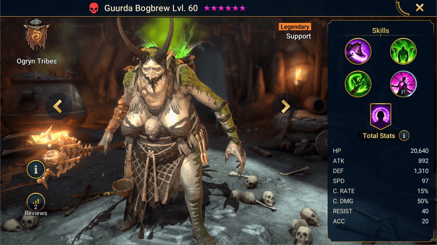 Guurda Bogbrew