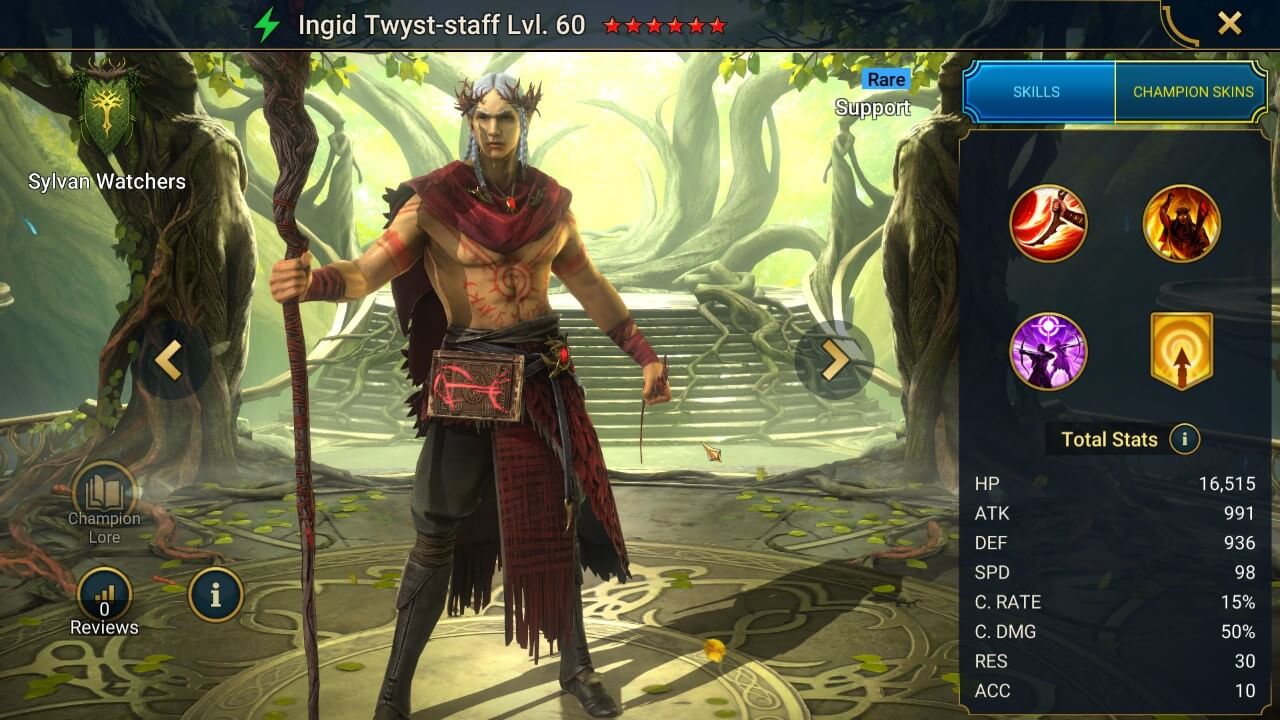 Ingid Twyst-staff