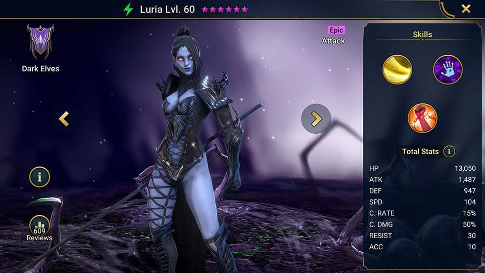 Luria