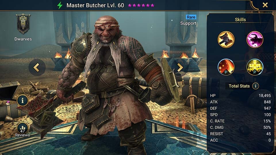 Master Butcher