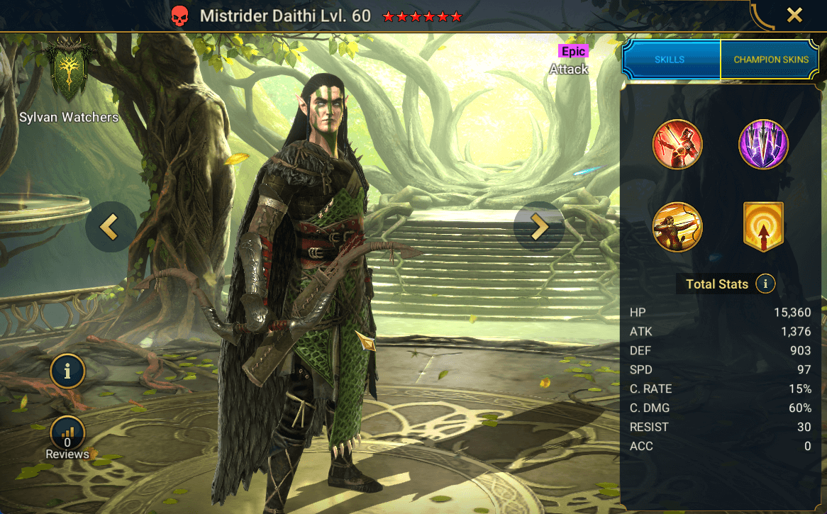 Mistrider Daithi