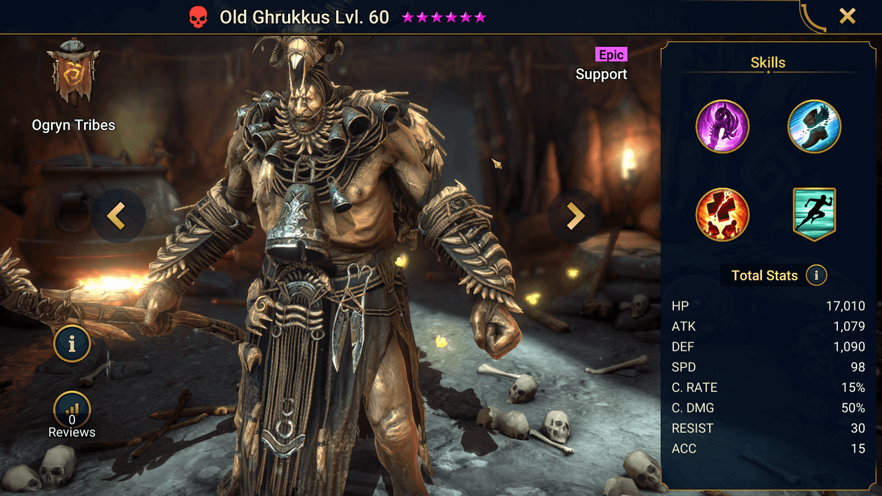 Old Ghrukkus