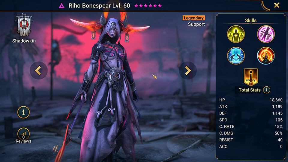 Riho Bonespear