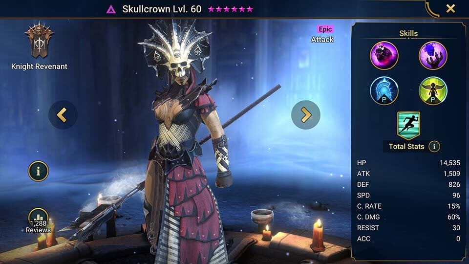 SkullCrown