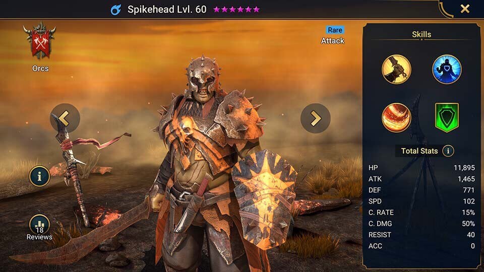 Spikehead