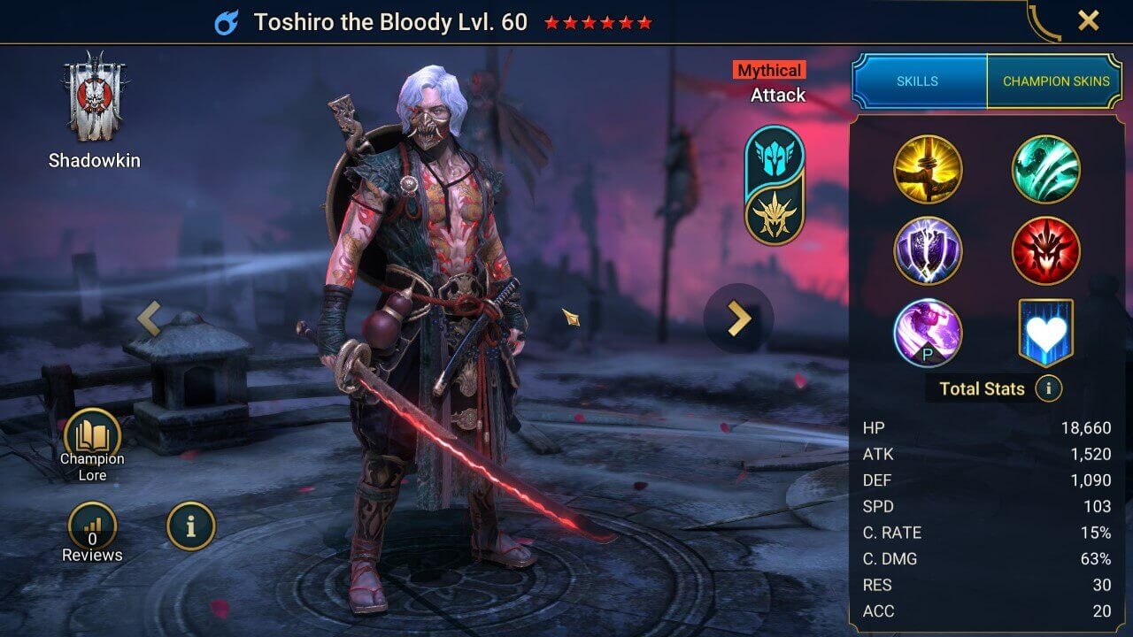 Toshiro The Bloody