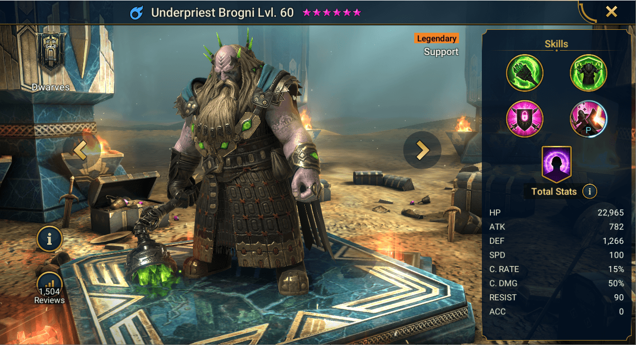 Underpriest Brogni